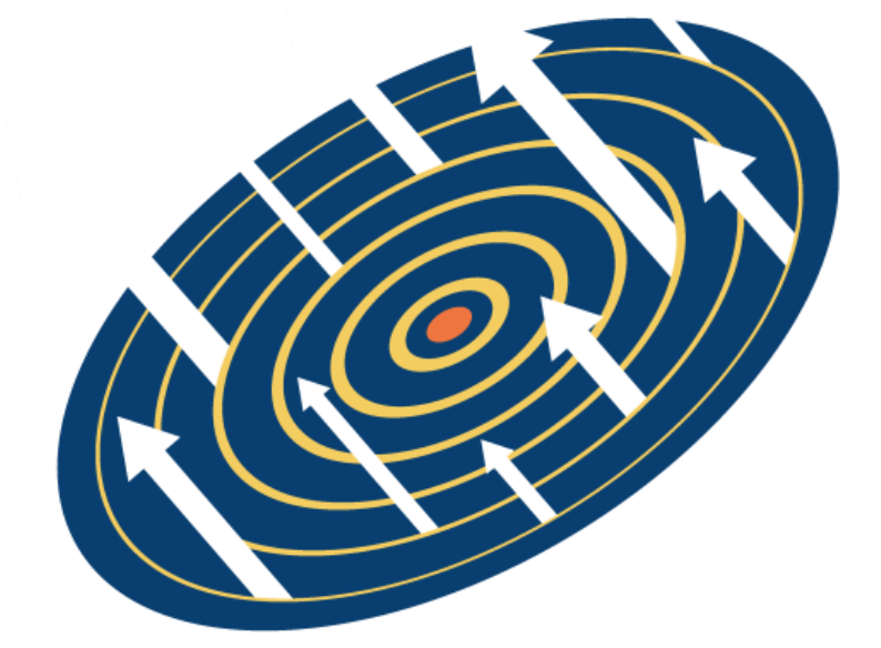 ARABIA Innovia Oil & Gas Services, Kingdom of Saudi Arabia